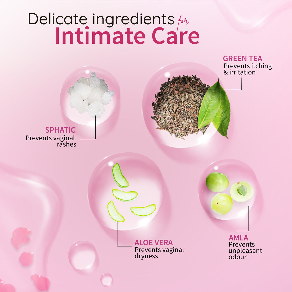 Ayouthveda Vagitone Intimate Hygiene Wash For Women | pH Balancing Formula | Prevents Dryness, Itchiness & Bad Odor | With Sphatica, Green Tea & Aloe Vera - 180 ml