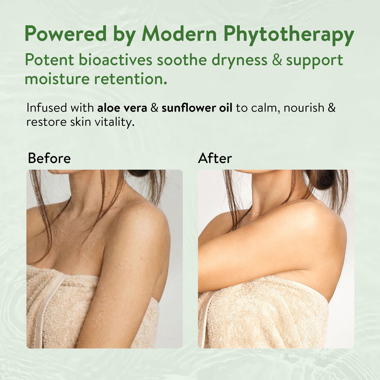 Ayouthveda Aloe Vera Body Lotion | Hydrating & Revitalizing Moisturizer with Aloe Vera & Sunflower for All Skin Types | Non-Greasy, Nourishing Lotion for Soft, Smooth Skin – 250ml