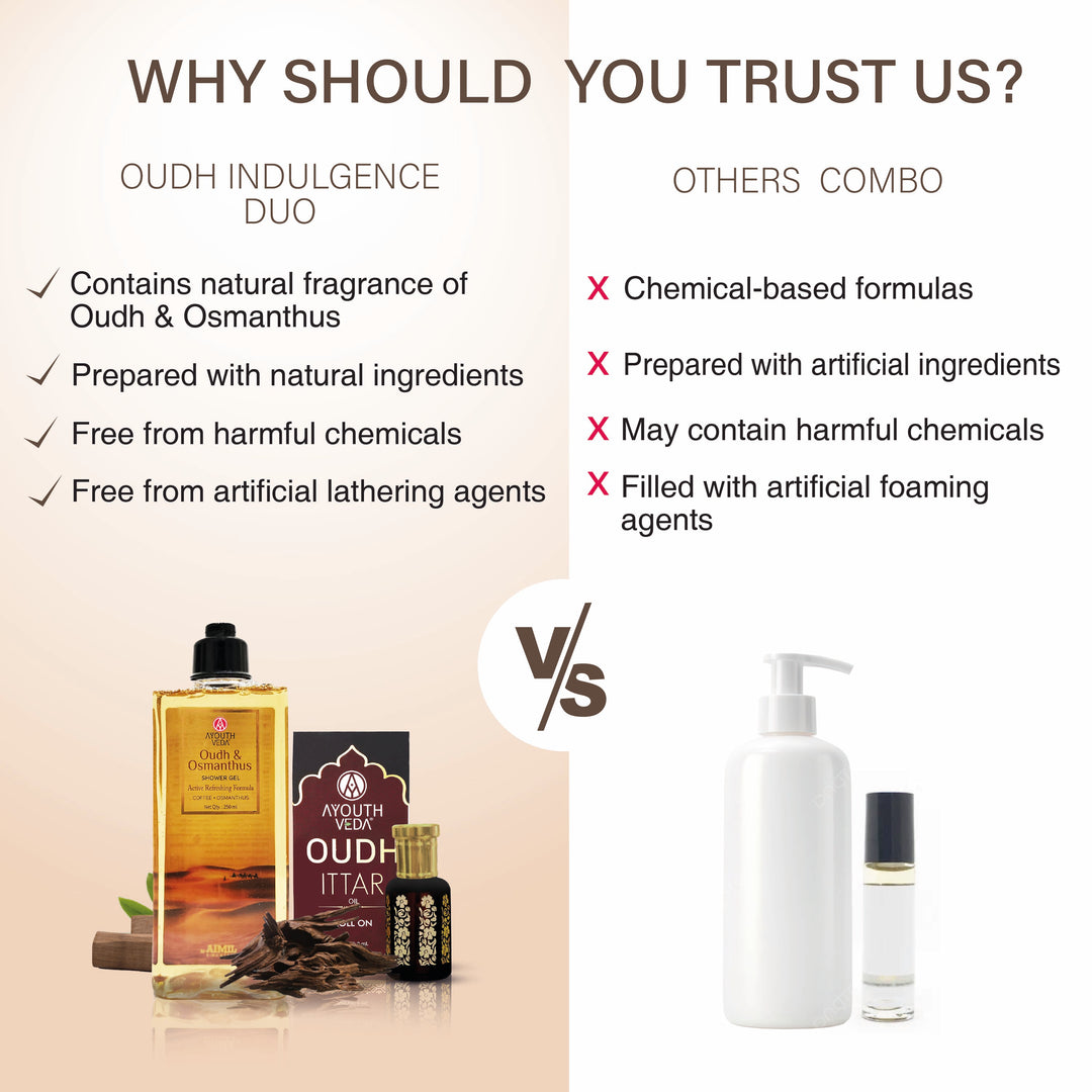 Oudh Indulgence Duo : Oudh Ittar Roll On (8ml ) | Oudh & Osmanthus Shower Gel (250ml)