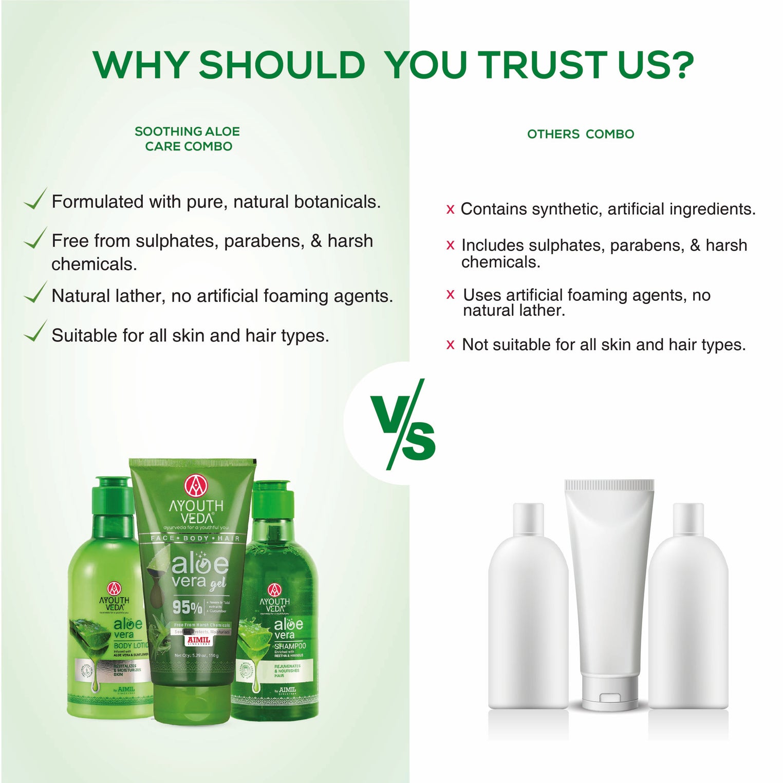 Soothing Aloe Care Combo: Aloe Vera Lotion (250 ml), Aloe Vera Shampoo (100 g), Aloe Vera Gel (150 g)