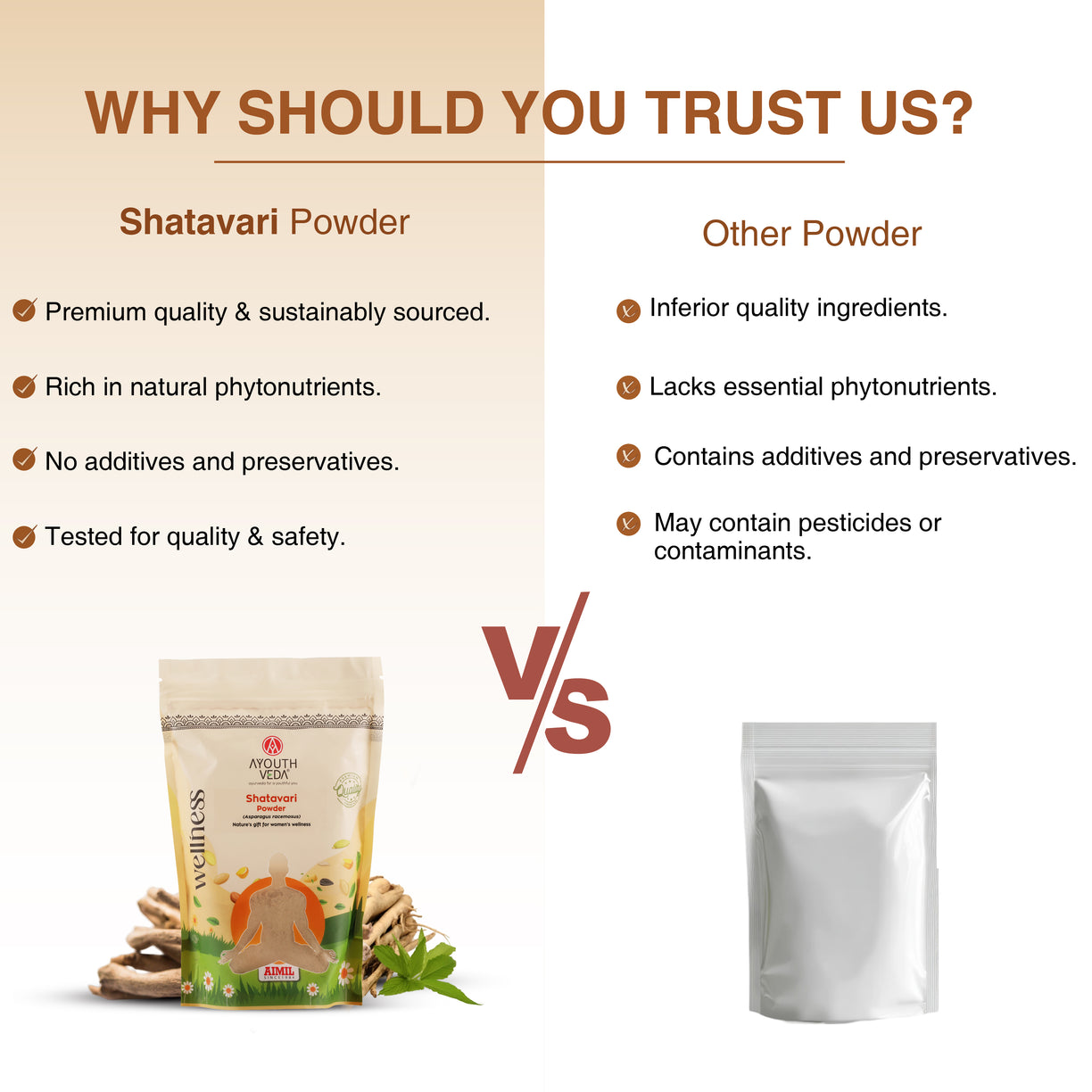 Ayouthveda Shatavari Powder | Pure Asparagus racemosus for Women’s Wellness, Hormonal Balance & Stress Relief | Adaptogenic Ayurvedic Support for Energy, Digestion & Immunity | Natural Feminine Health Booster | Net Qty: 200g