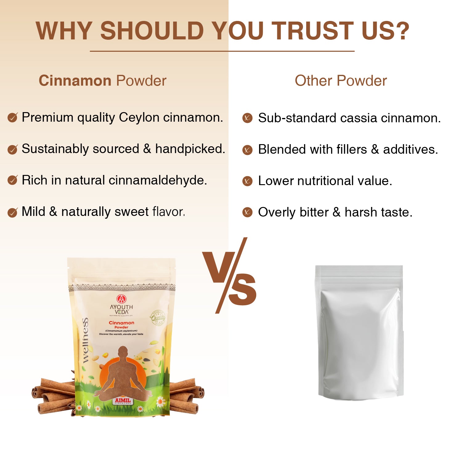 Cinnamon Powder– Pure Ceylon Cinnamon for Digestive & Immune Wellness - Net Qty: 200g