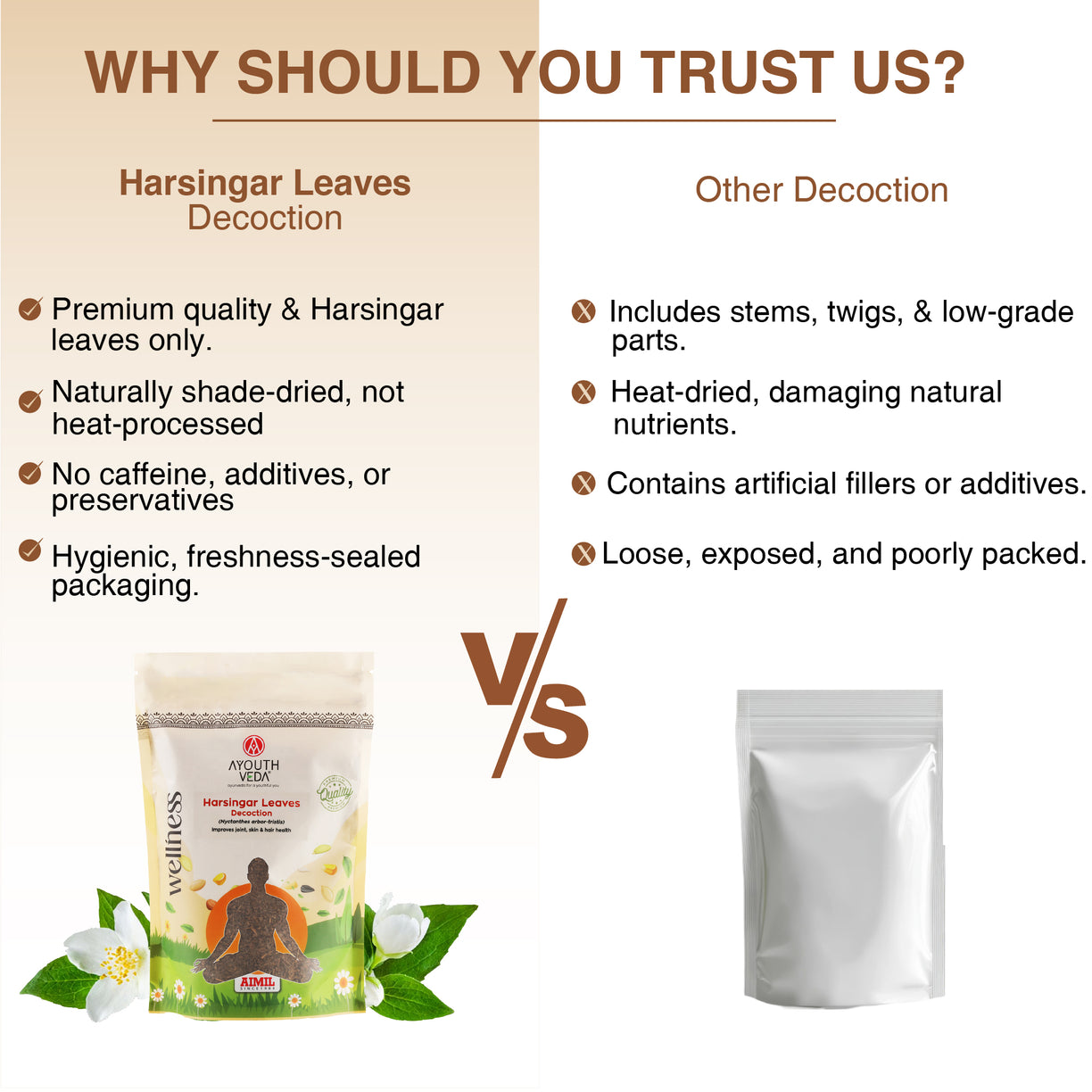 Ayouthveda Harsingar Leaves Decoction | Pure Parijat (Nyctanthes arbor-tristis) Herbal Drink for Joint Pain Relief, Skin & Hair Wellness | Immunity-Boosting, Caffeine-Free Ayurvedic Decoction | Naturally Shade-Dried | Net Qty: 200g