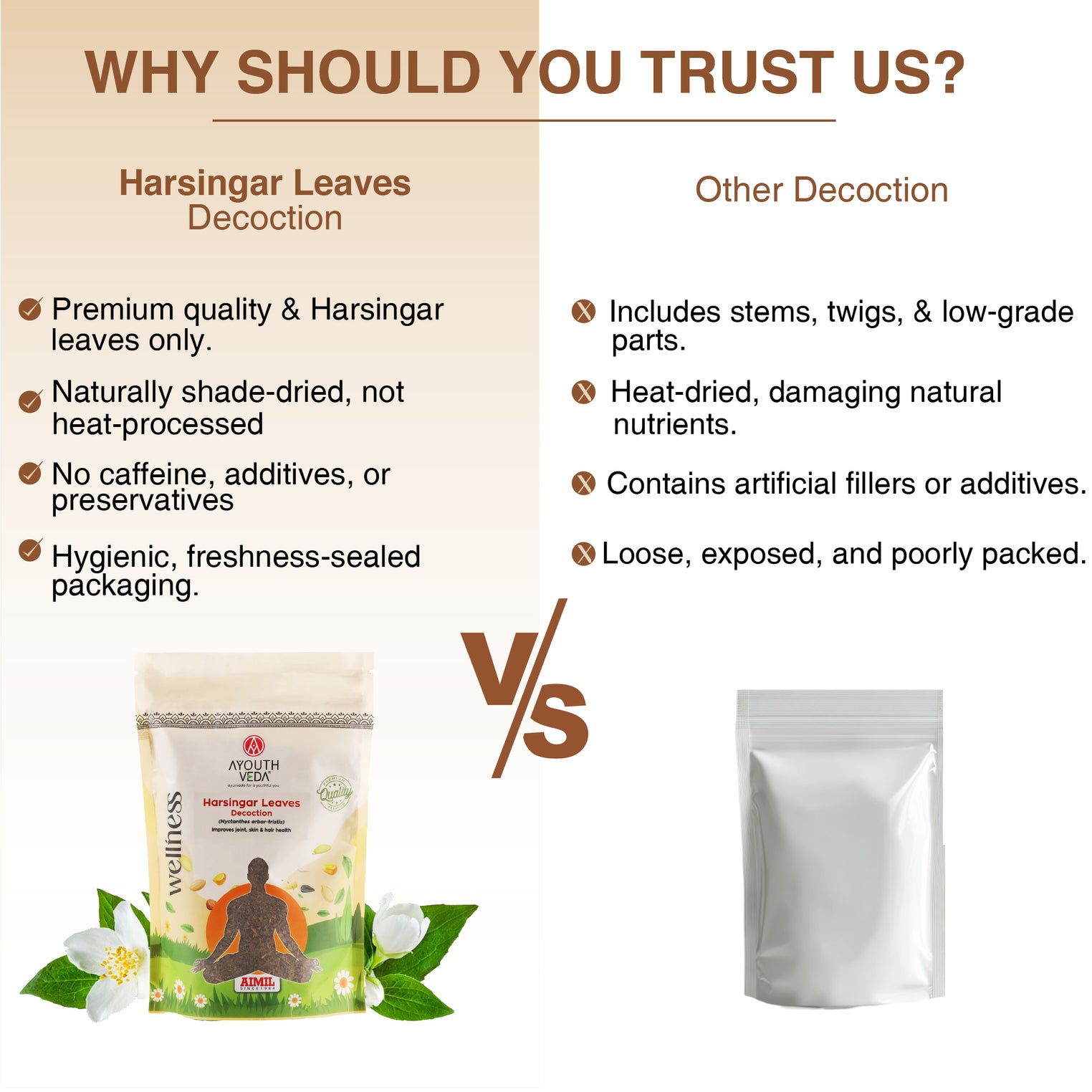 Ayouthveda Harsingar Leaves Decoction | Pure Parijat (Nyctanthes arbor-tristis) Herbal Drink for Joint Pain Relief, Skin & Hair Wellness | Immunity-Boosting, Caffeine-Free Ayurvedic Decoction | Naturally Shade-Dried | Net Qty: 200g