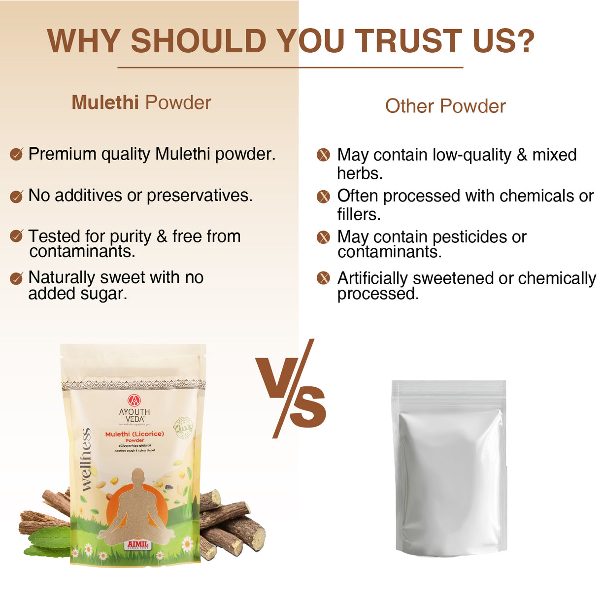 Mulethi (Liquorice) Powder- For Respiratory and Digestive Wellness Net Qty: 200g