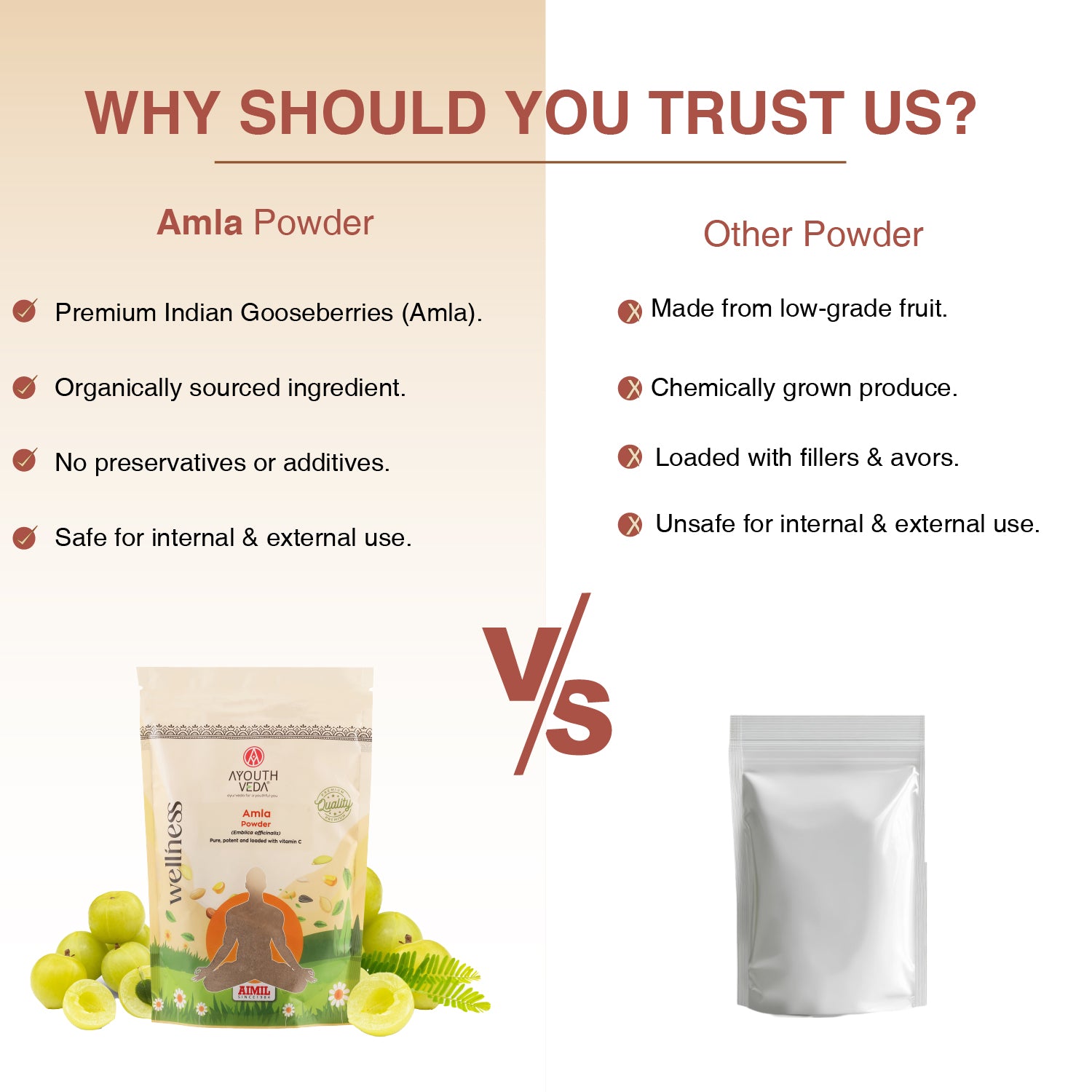 Amla Powder – Indian Gooseberry for Immunity, Hair, and Skin Wellness - Net Qty: 200g