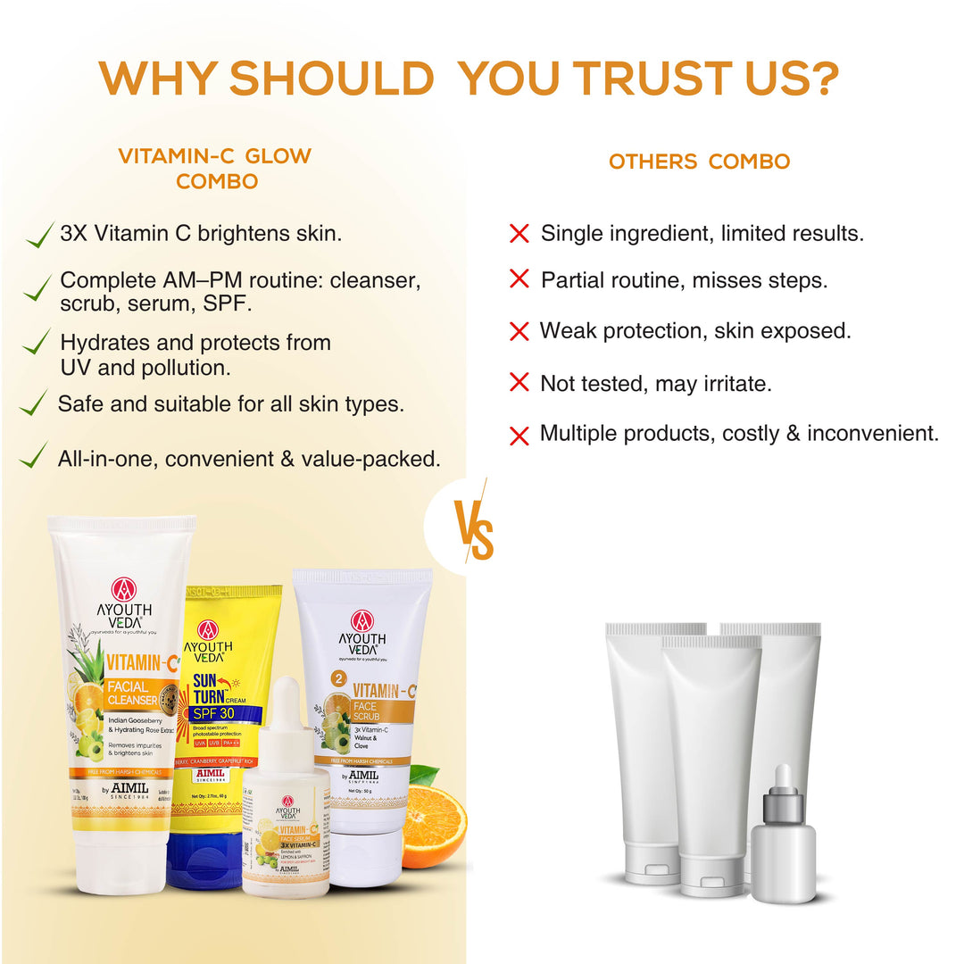 Vitamin C Glow Combo: Vitamin C Facial Cleanser (100 ml) | Vitamin C Face Serum (30 ml) | Sun Turn Cream SPF 30 (60 g) | Vitamin C Face Scrub (50 ml)