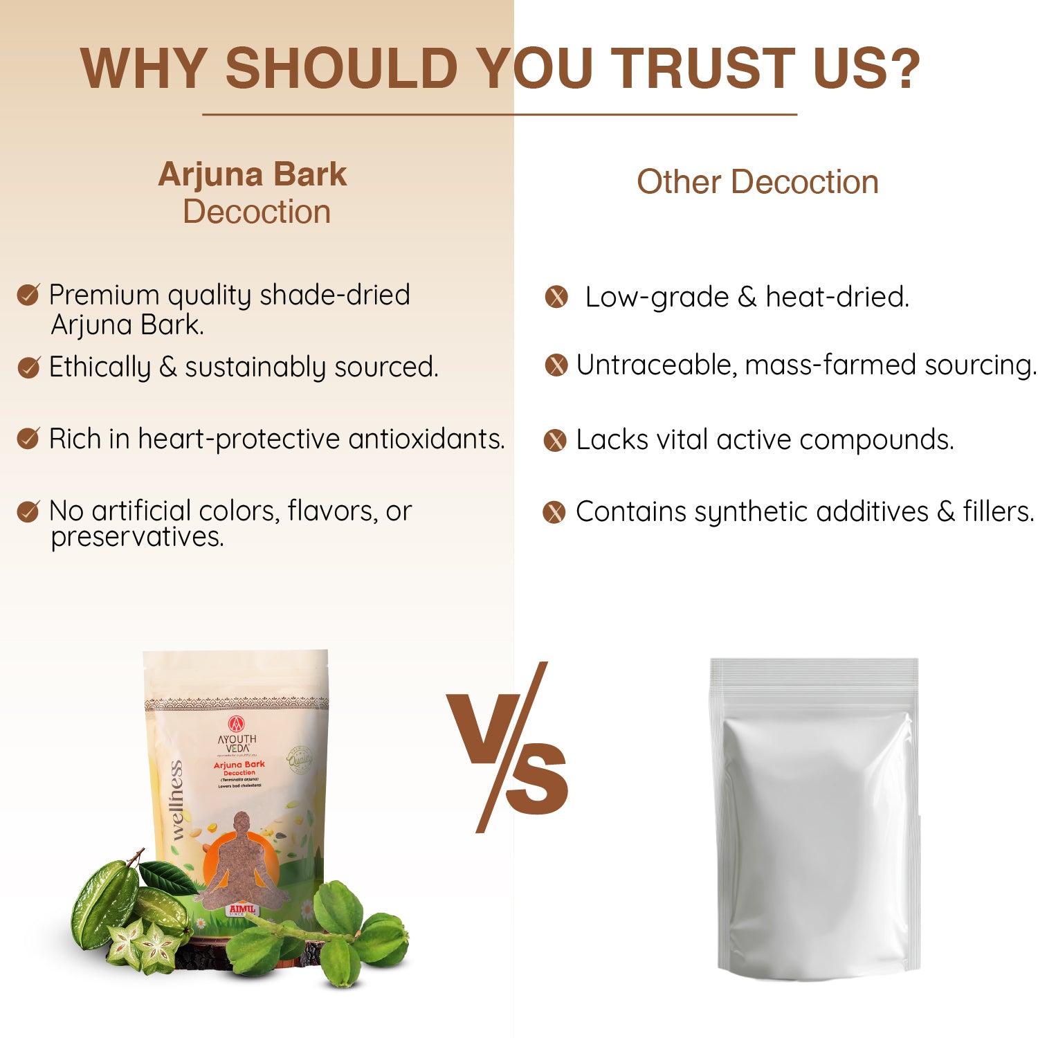 Ayouthveda Arjuna Bark Decoction | Pure Terminalia arjuna Cardiac Tonic for Heart Strength, Healthy Cholesterol & Improved Circulation | Antioxidant-Rich Ayurvedic Herbal Drink for Cardiovascular Wellness | Net Qty: 200g