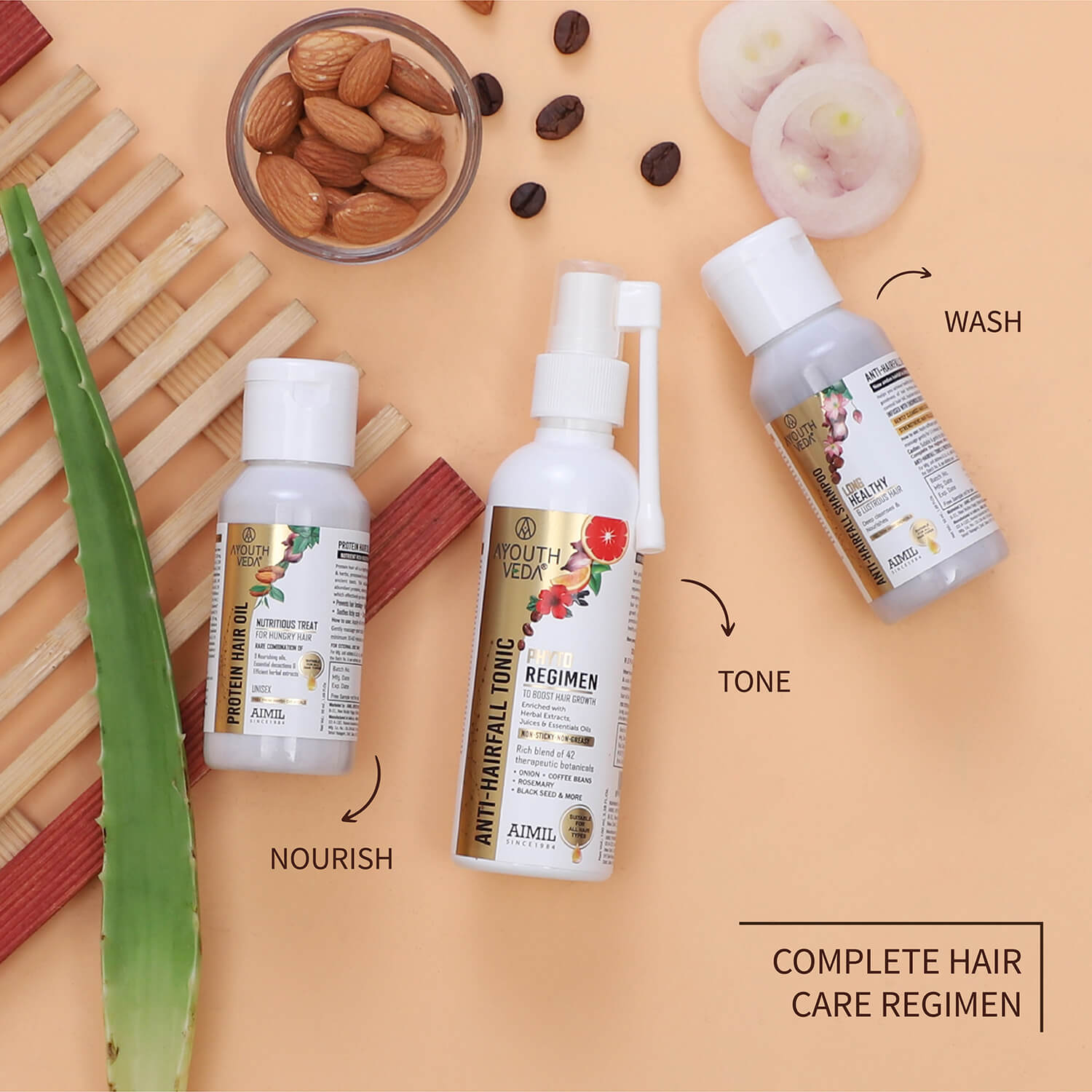 Hair Fall Kit Hair Fall Control kit | Buy Anti Hair Fall Tonic |Best hair Fall tonic ...
