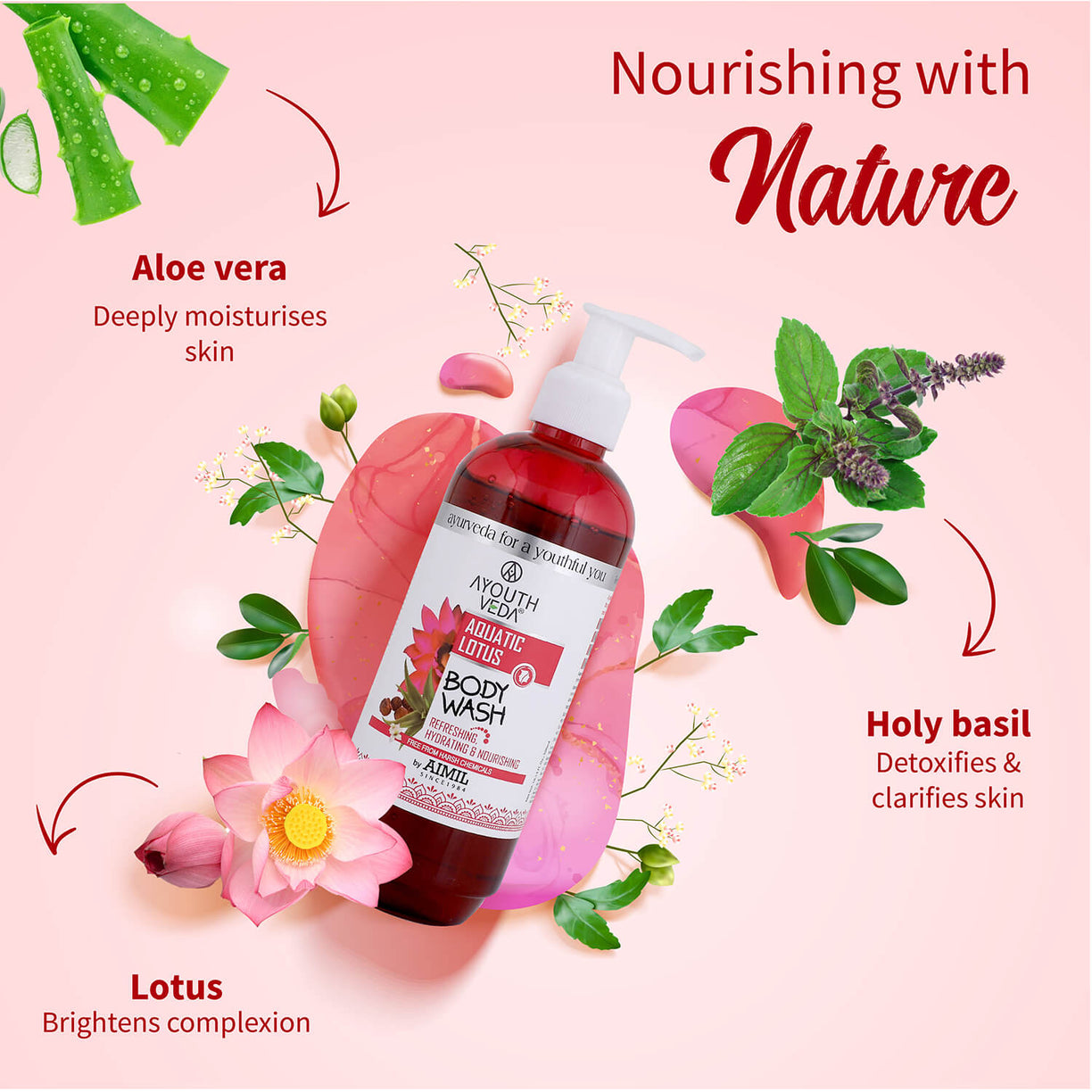 Aquatic Lotus Body Wash  With Super Hydrating & Refreshing Formula -(Net Qty-300ml) - Ayouthveda