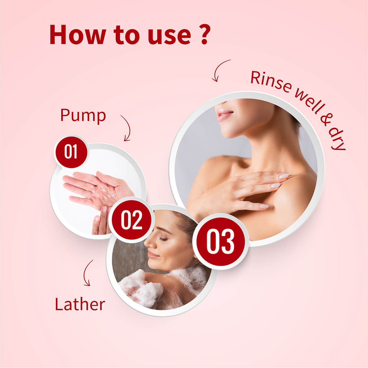 Aquatic Lotus Body Wash  With Super Hydrating & Refreshing Formula -(Net Qty-300ml) - Ayouthveda