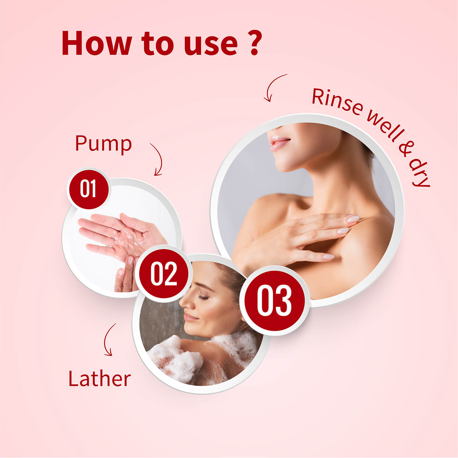 Aquatic Lotus Body Wash  With Super Hydrating & Refreshing Formula -(Net Qty-300ml) - Ayouthveda