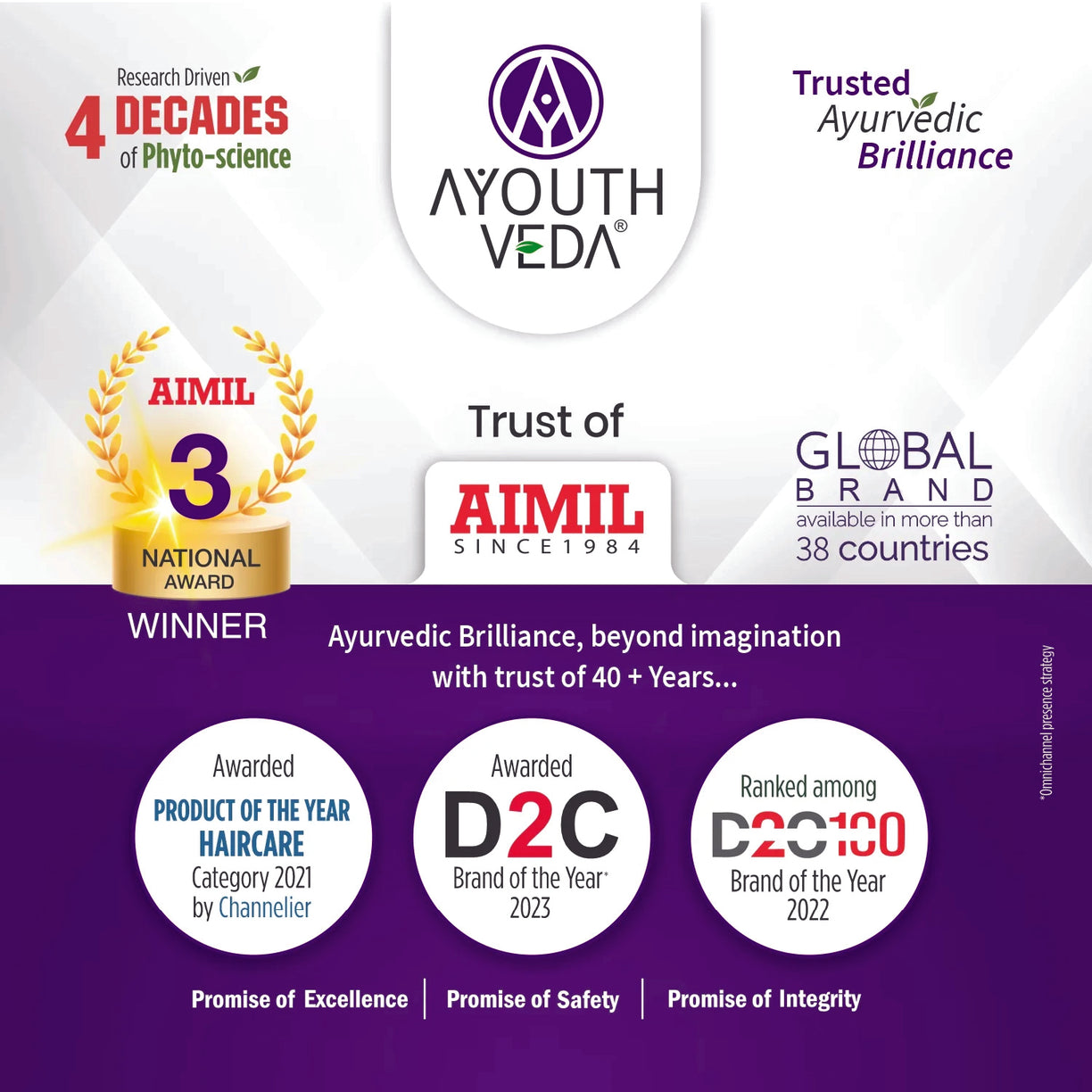 Vitamin-E Nourishing Combo: Badam Taila (100 ml), Royal Bath Body Wash (300 ml) - Ayouthveda