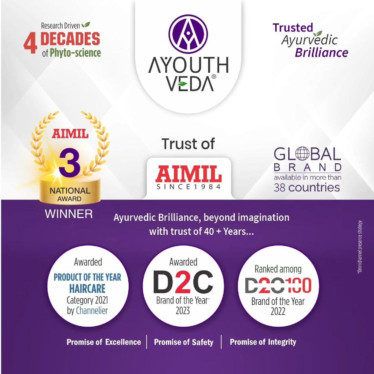 Daily CTM Regimen (For All Skin) - Ayouthveda