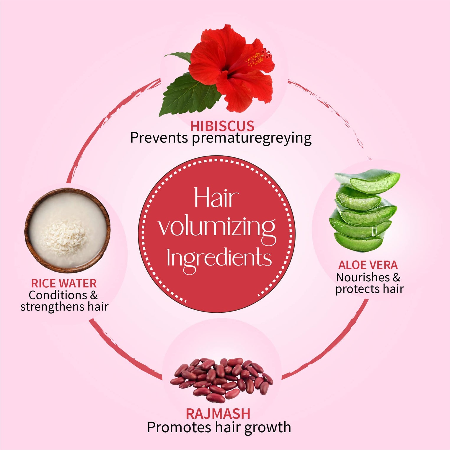Hair Volumizing Regimen - Ayouthveda