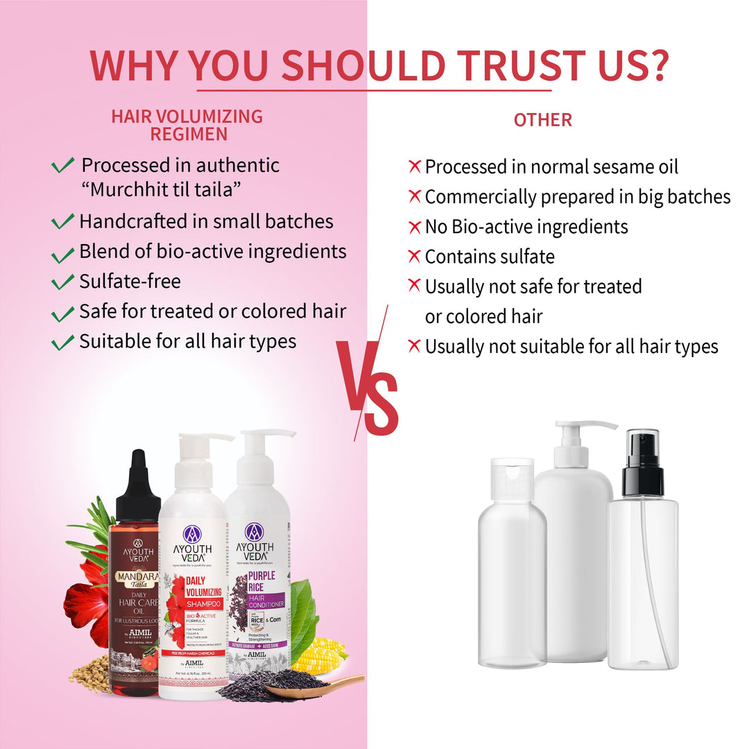 Hair Volumizing Regimen - Ayouthveda