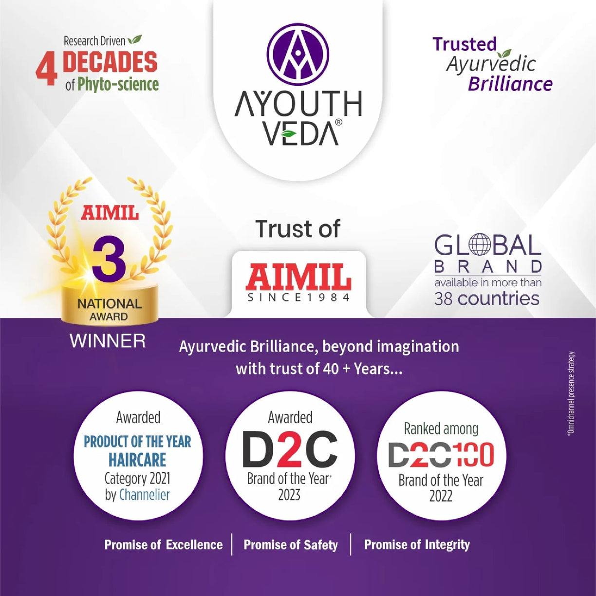 Pearly White Day Care Combo: Pearly White Face Wash (100 ml), Pearly White Day Cream (30 g) - Ayouthveda