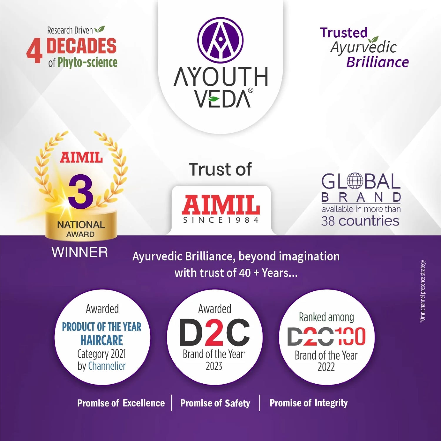 Pearly White Day Care Combo: Pearly White Face Wash (100 ml), Pearly White Day Cream (30 g) - Ayouthveda