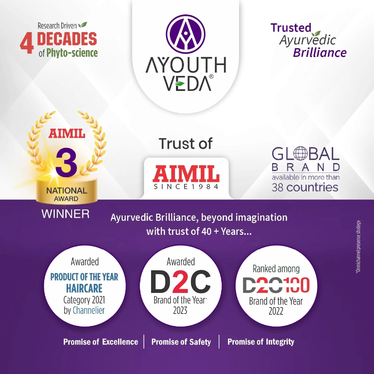 Golden Glow Night Care Combo | Gold face wash 100ml , Night Cream 30g - Ayouthveda