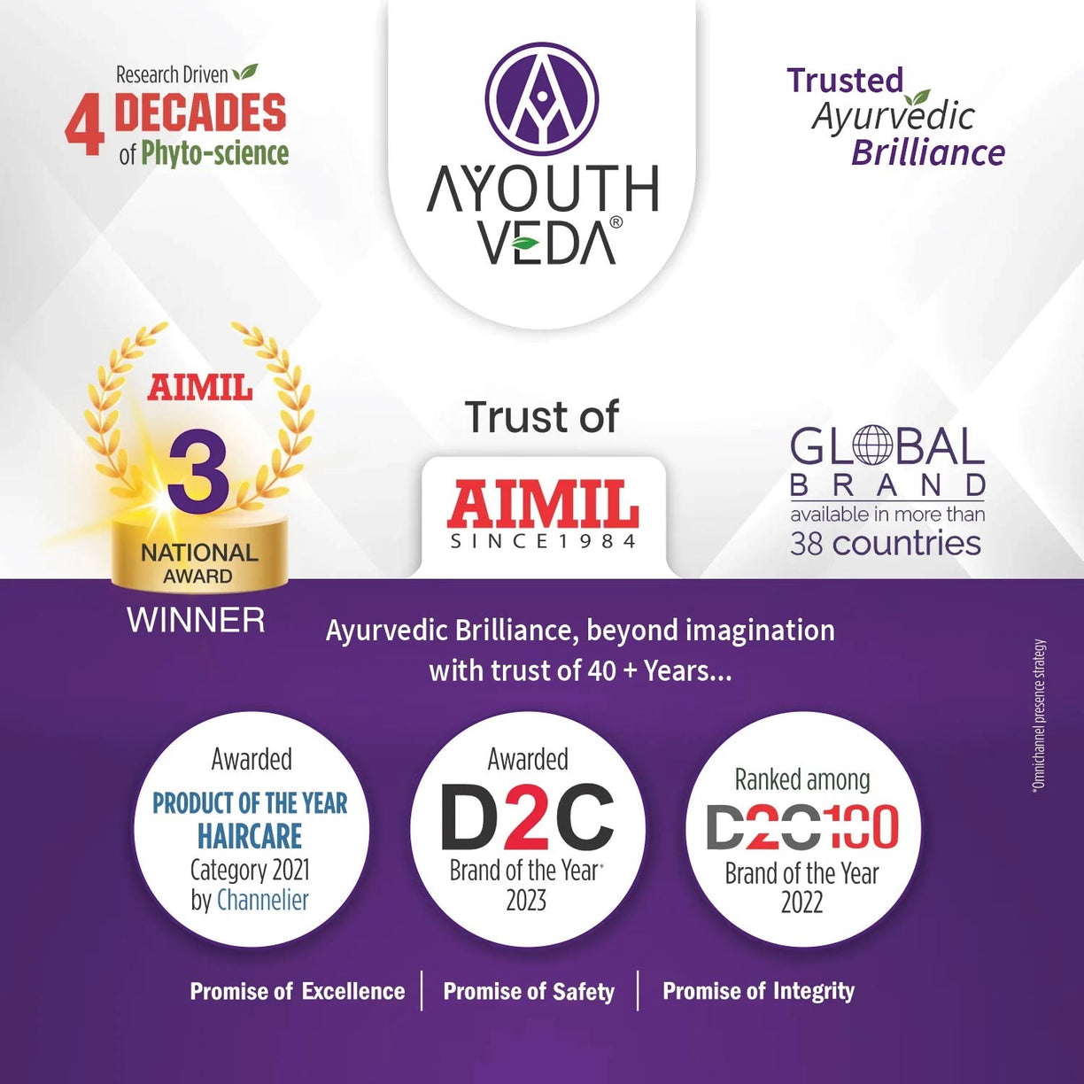 Bestseller Face, Body, Hair Combo: Charcoal Face Wash (100 ml), Aquatic Lotus Body Wash (300 ml), Healthy Hair Shampoo (200 ml) - Ayouthveda