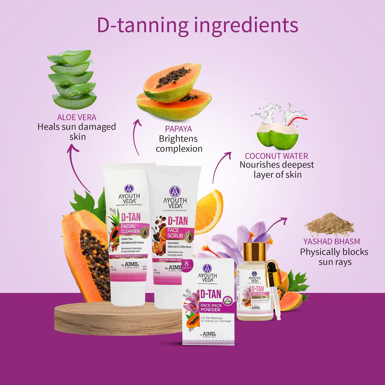 Tan Free Glowing Skin Combo | D-Tan Regimen - Ayouthveda