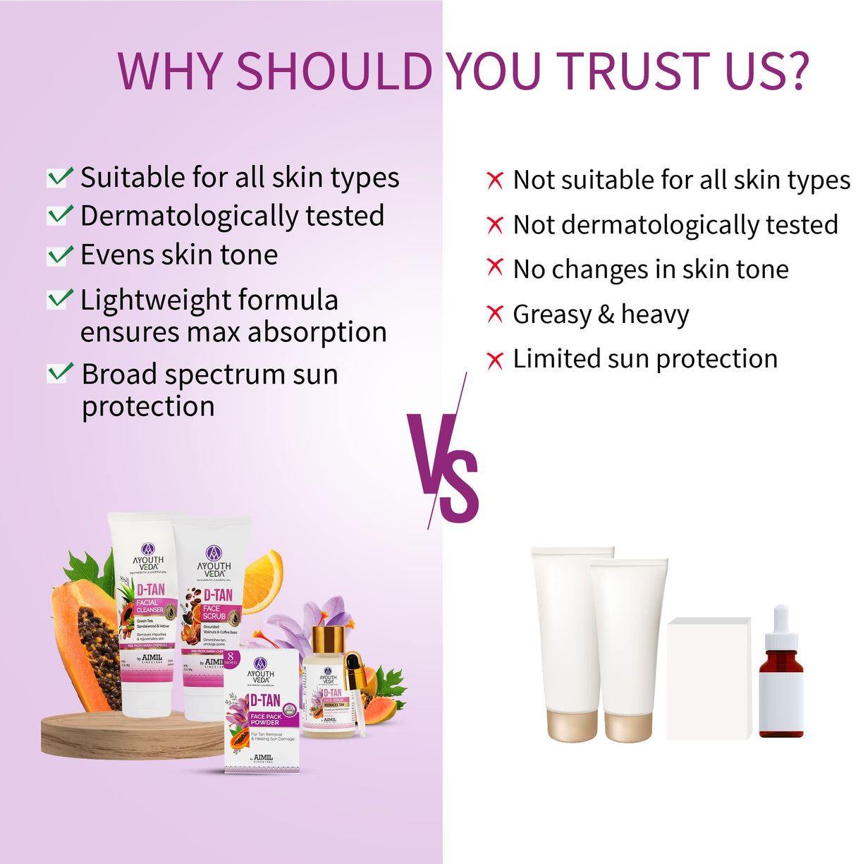 Tan Free Glowing Skin Combo | D-Tan Regimen - Ayouthveda