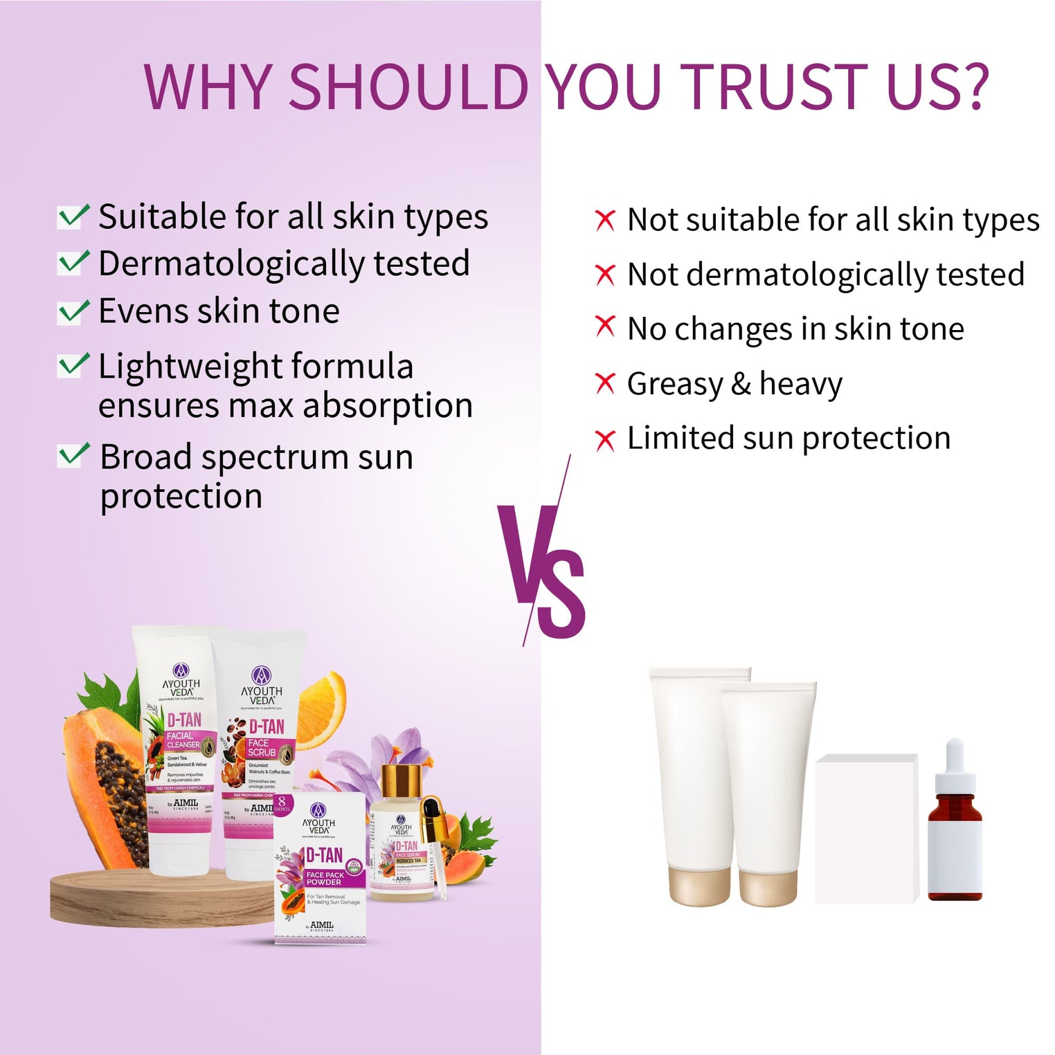 Tan Free Glowing Skin Combo | D-Tan Regimen - Ayouthveda