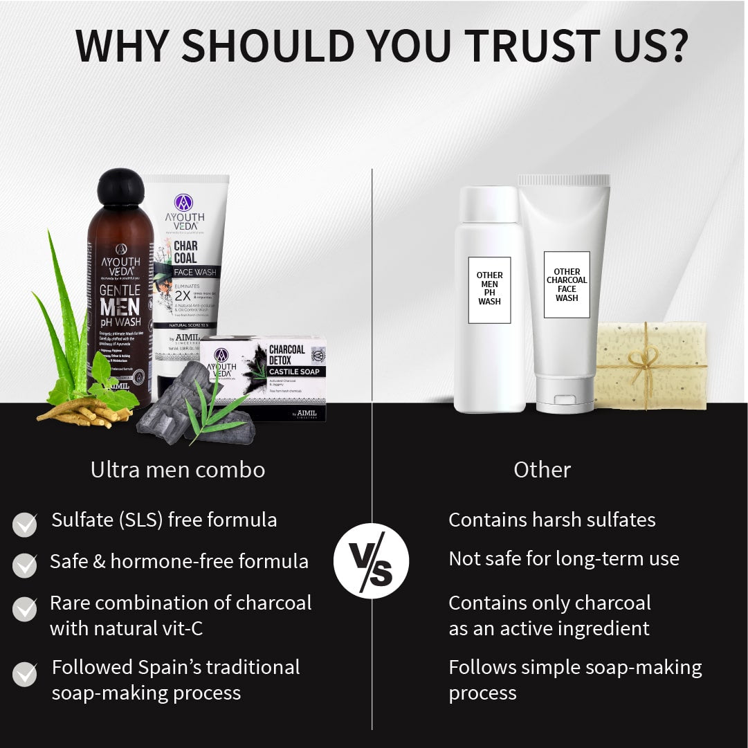 Ultra Men Combo - Ayouthveda