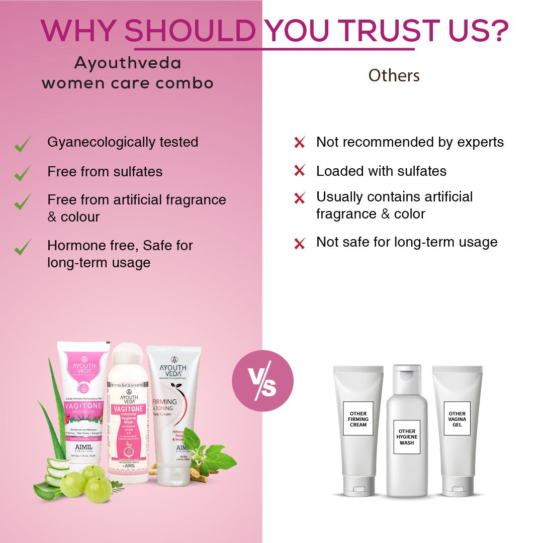 Women Personal Care Combo - Ayouthveda
