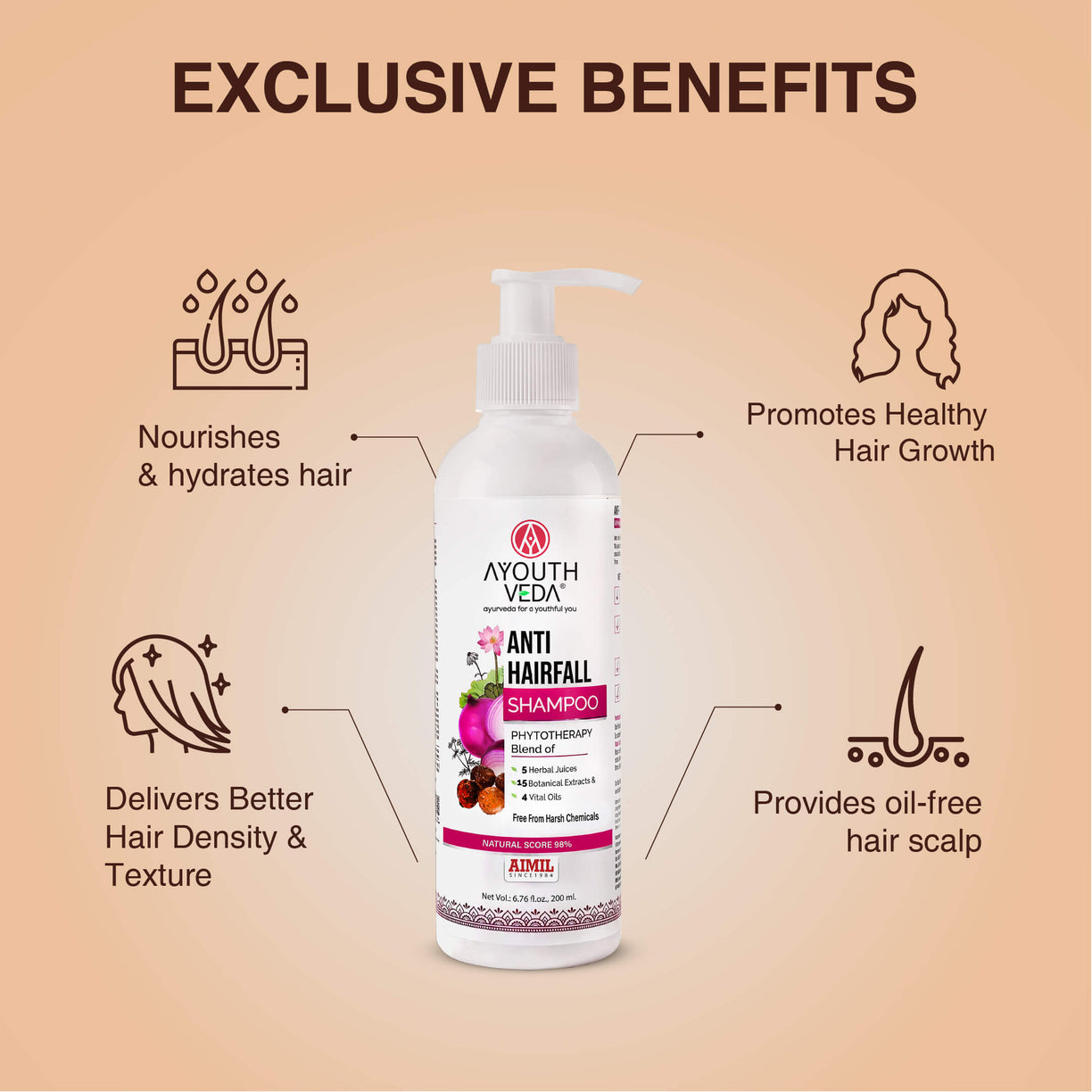 Ayouthveda Anti Hairfall Shampoo & Protein Hair Oil Combo | Complete Hair Care Kit | Cleanses, Nourishes & Strengthens Hair