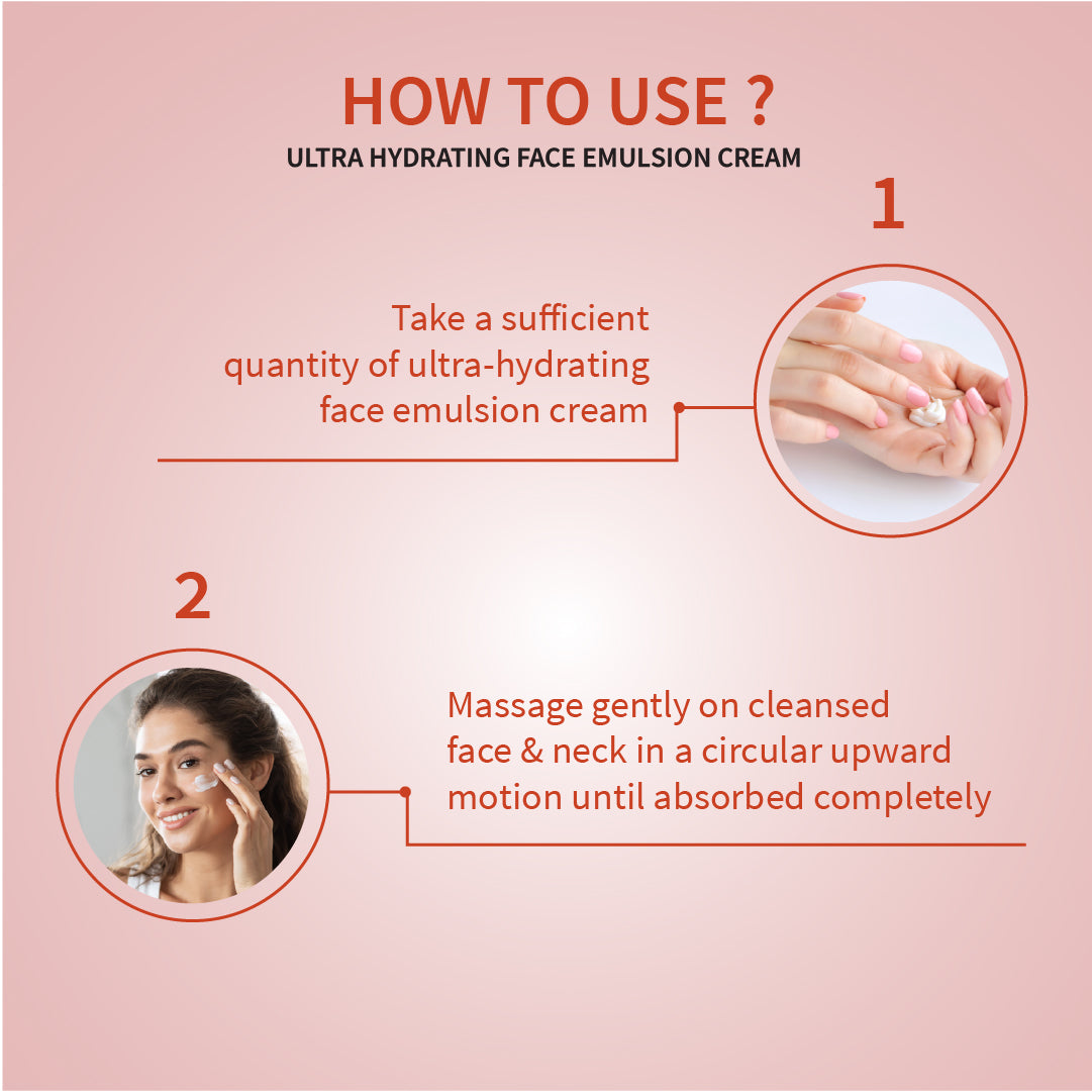 Ayouthveda Daily CSMS Skincare Routine