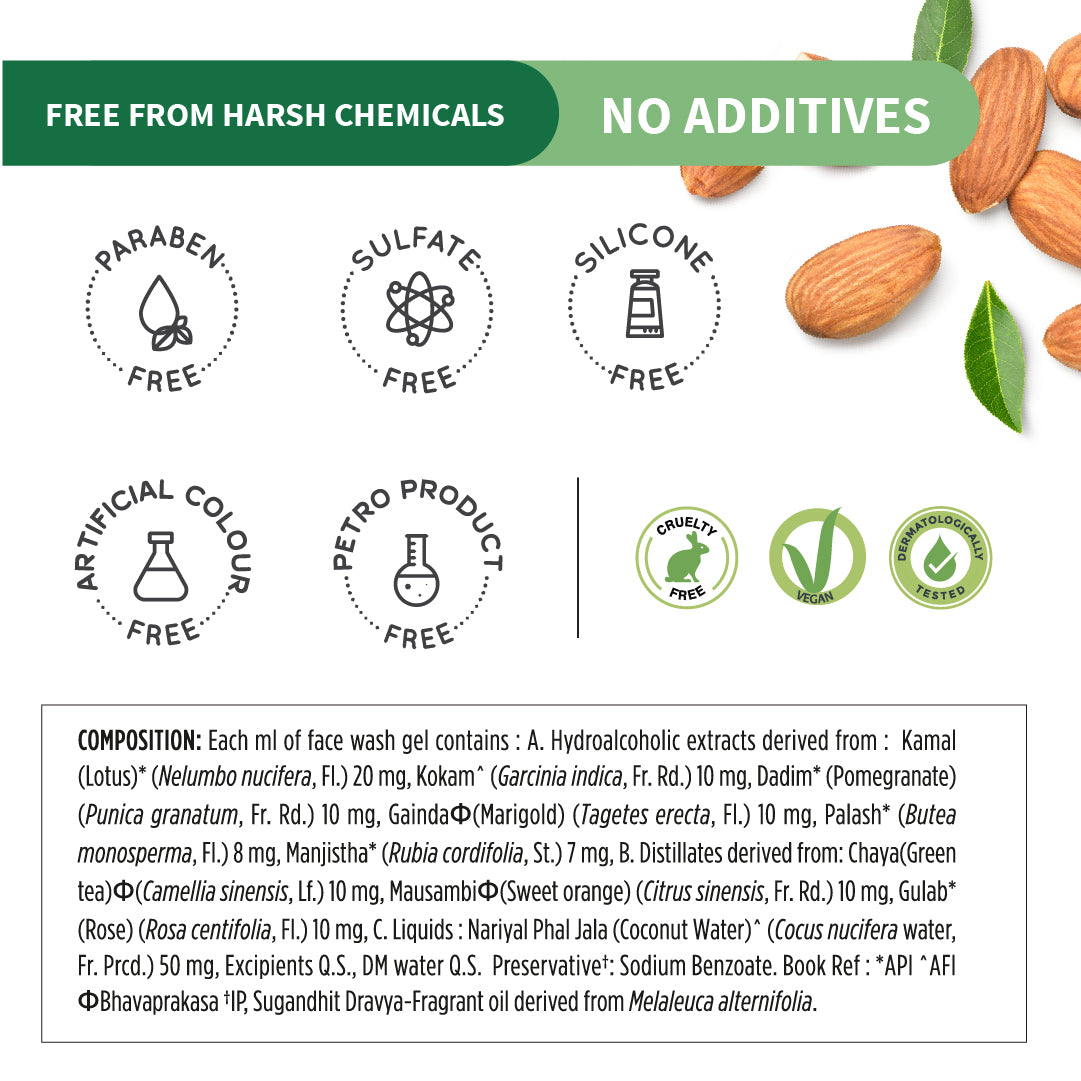 Delicate Skin Care Combo | Delicate Skin Pure Castile Soap (110g) & Delicate Skin Body Moisturizer (300 ml) - Ayouthveda