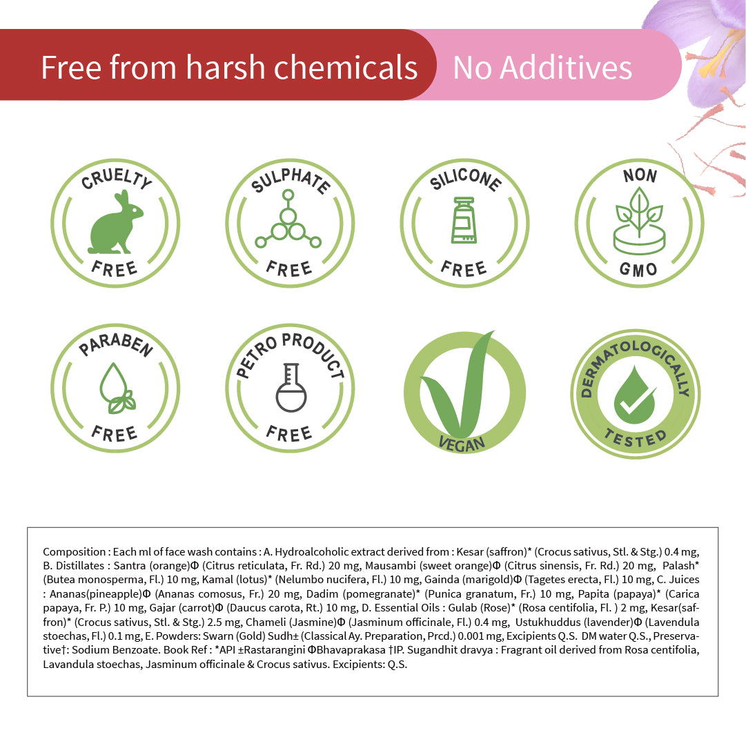 Ayouthveda D-Tan CSMS Skincare Routine