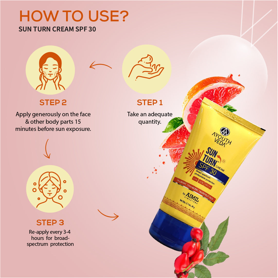 Ayouthveda Daily CSMS Skincare Routine