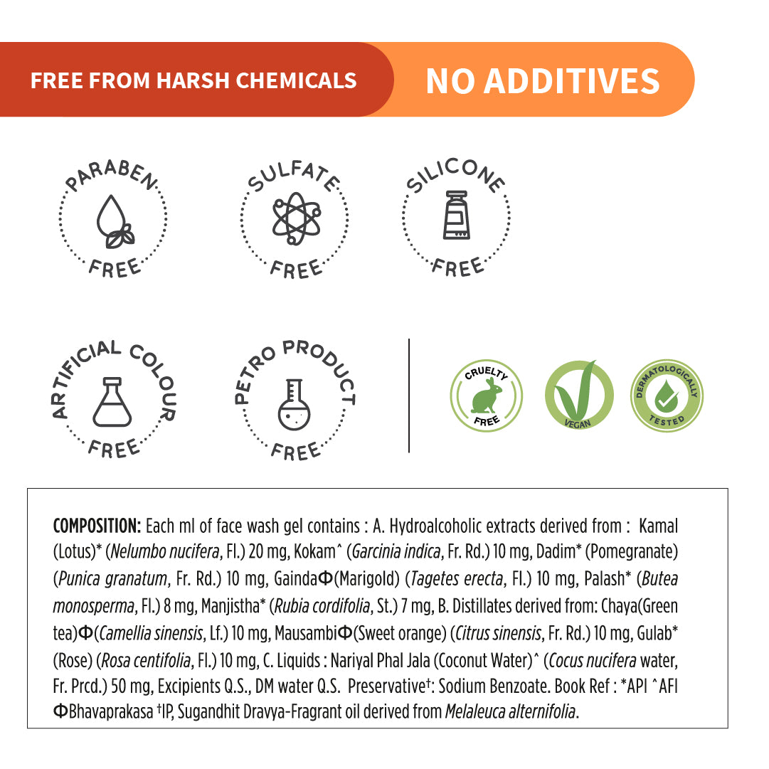 Ayouthveda Daily CSMS Skincare Routine