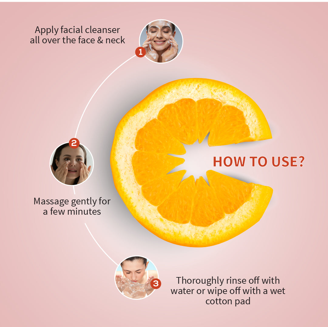 Ayouthveda Daily CSMS Skincare Routine