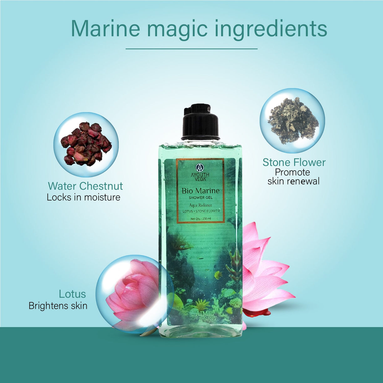 Ayouthveda Bio Marine Shower Gel for Men & Women | Enriched with Lotus, Stone Flower & Water Chestnut | Detoxifies, Moisturizes & Rejuvenates | (250 ml)