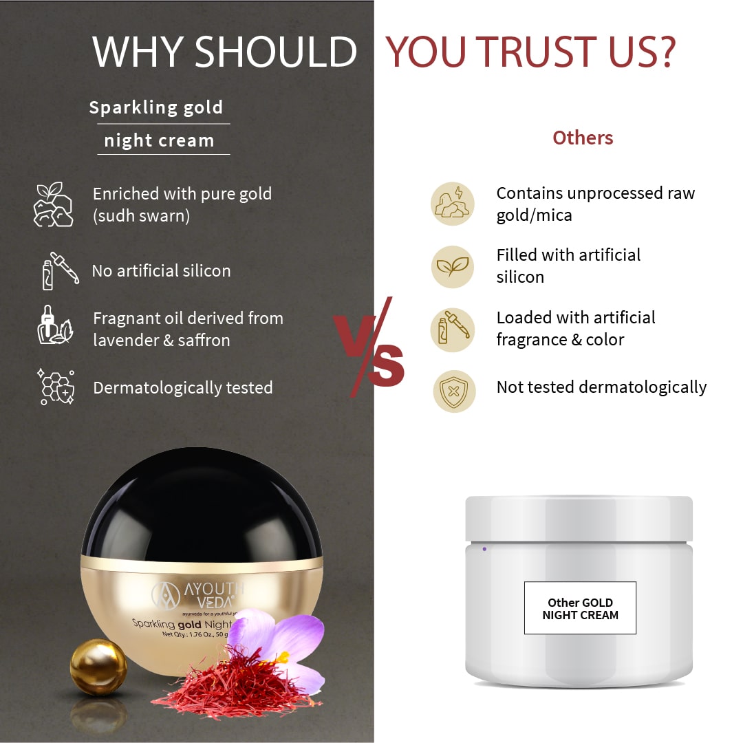 Sparkling Gold Night Cream With 24k Gold & Saffron - Ayouthveda