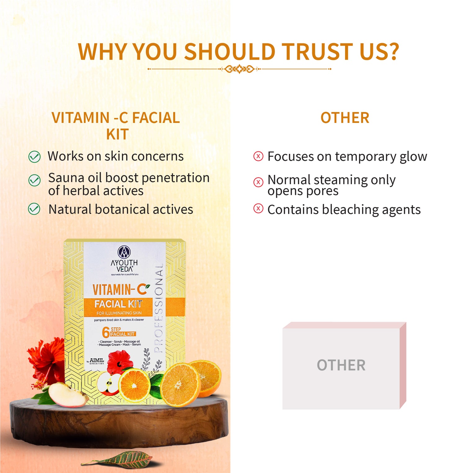 Vitamin C Facial Kit 40g