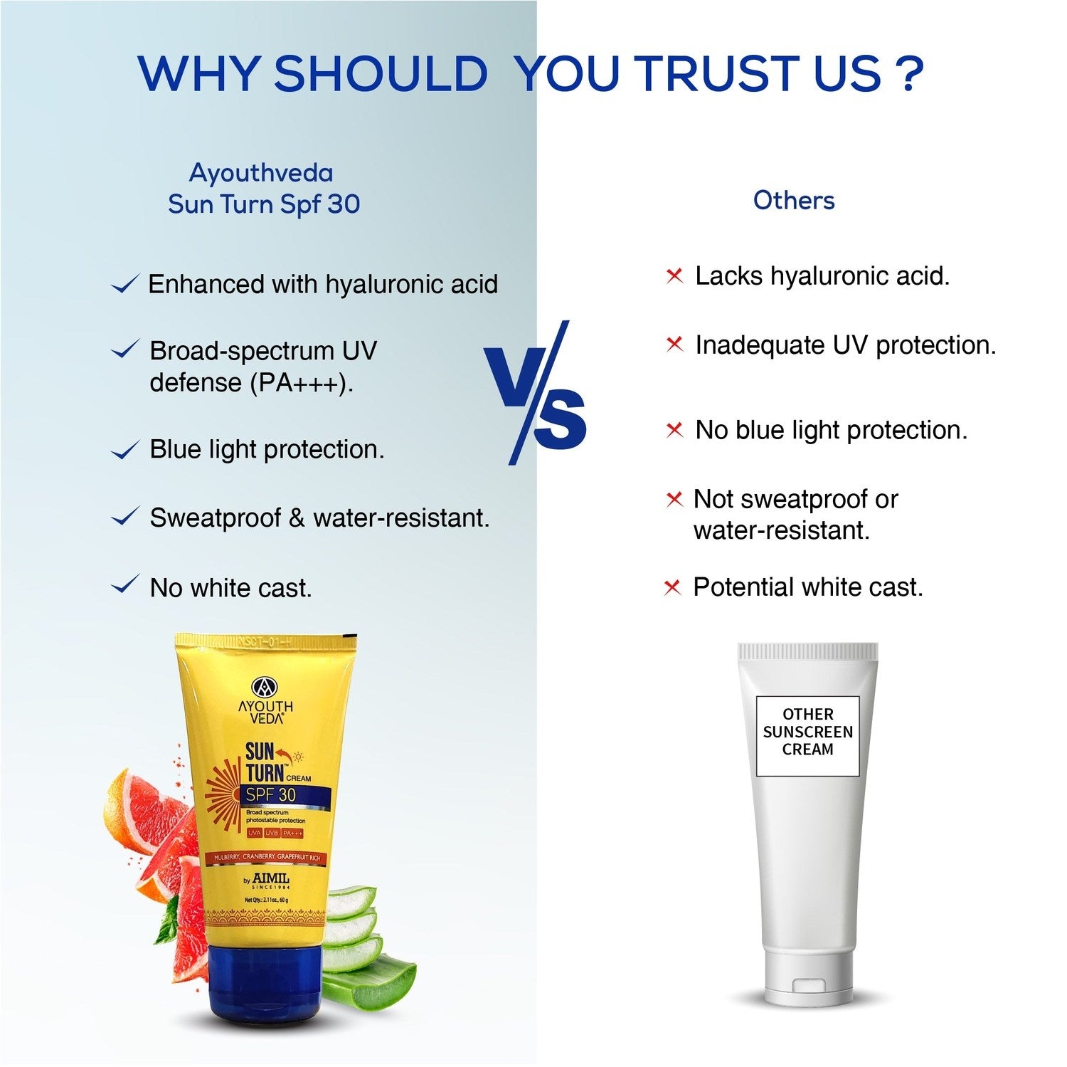 Ayouthveda Sun Turn Cream SPF 30 with Hyaluronic Acid for Broad Spectrum Photostable Protection Net qty.- 60 g