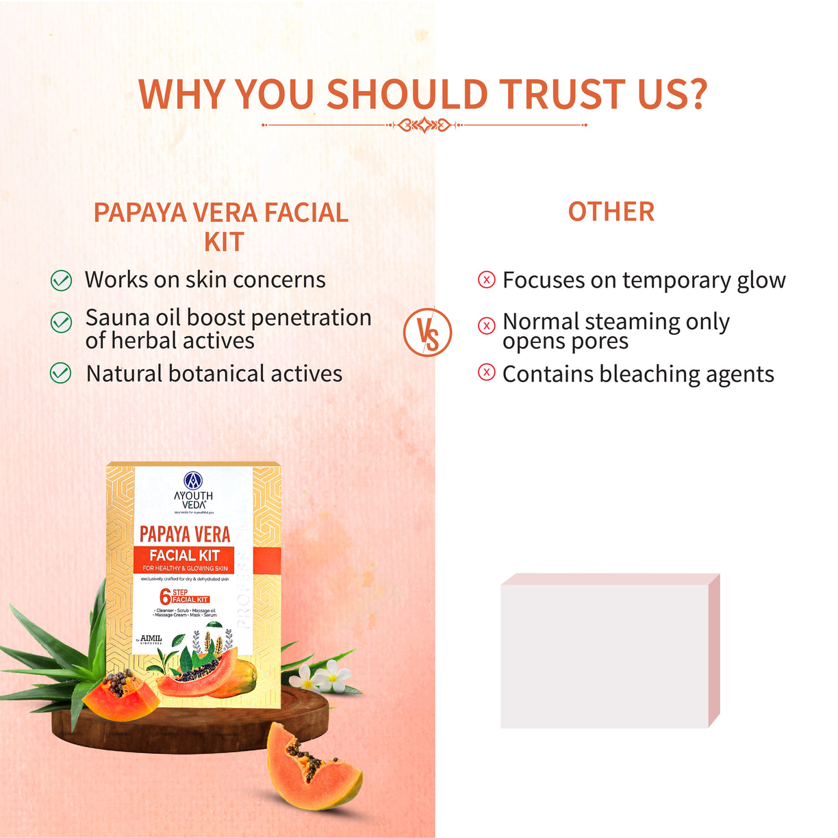 Papaya Vera Facial kit 40g