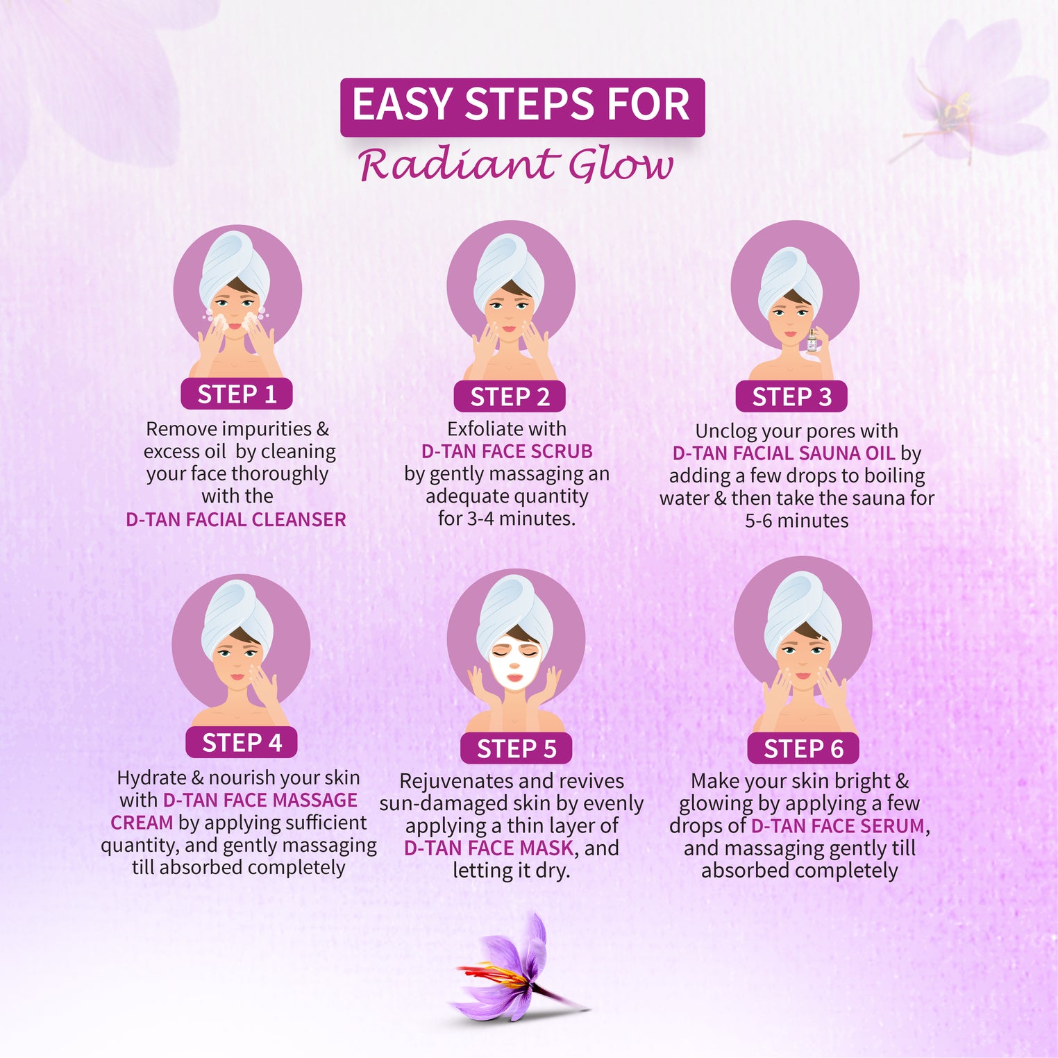 D-TAN Facial Kit 40g