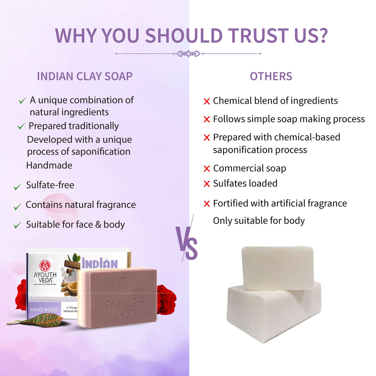 Indian Clay Handmade Soap With Multani Mitti (Net Qty-100g)