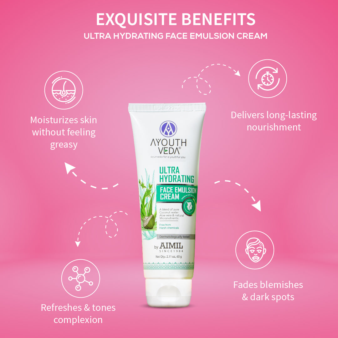 Ayouthveda D-Tan CSMS Skincare Routine