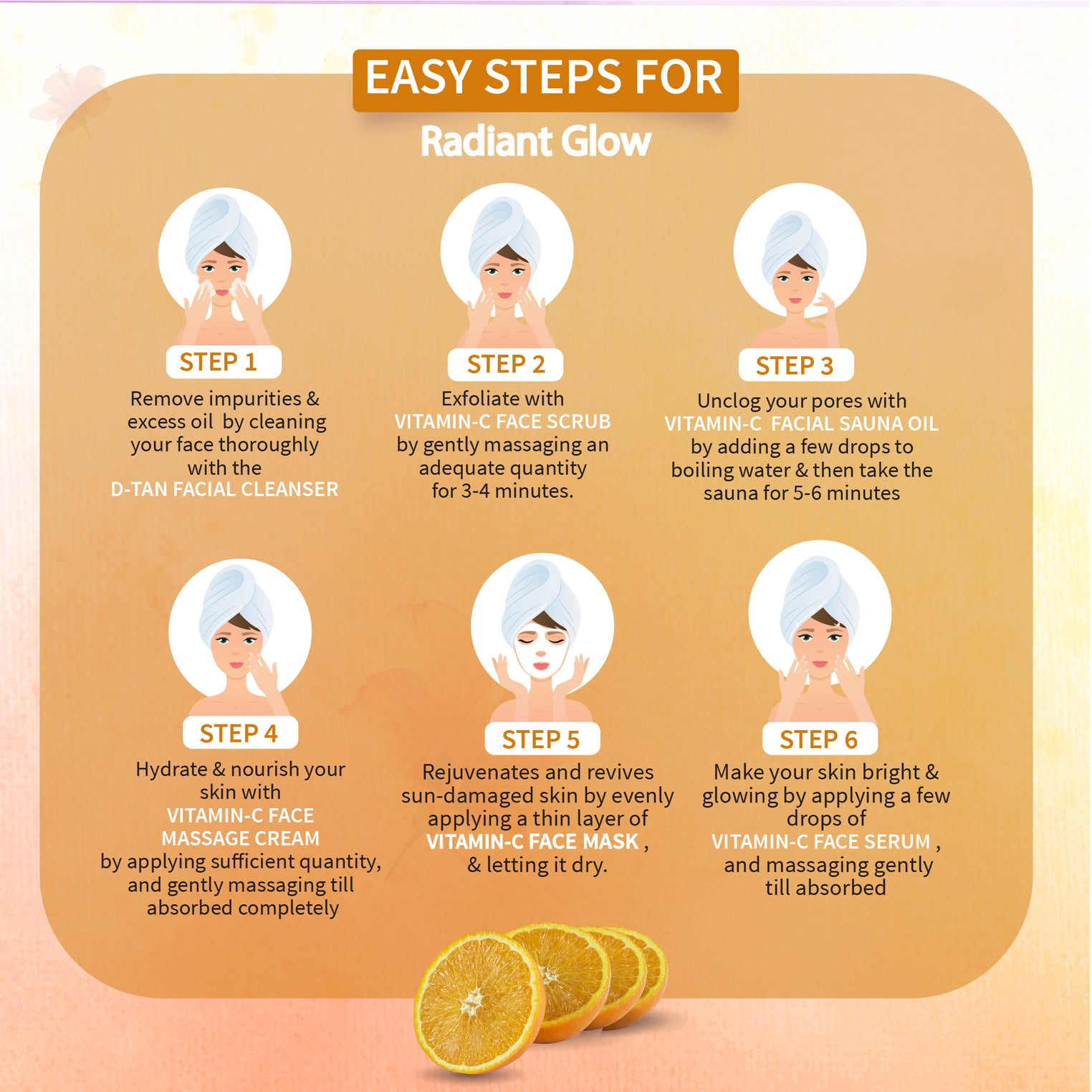 Vitamin C Facial Kit 40g