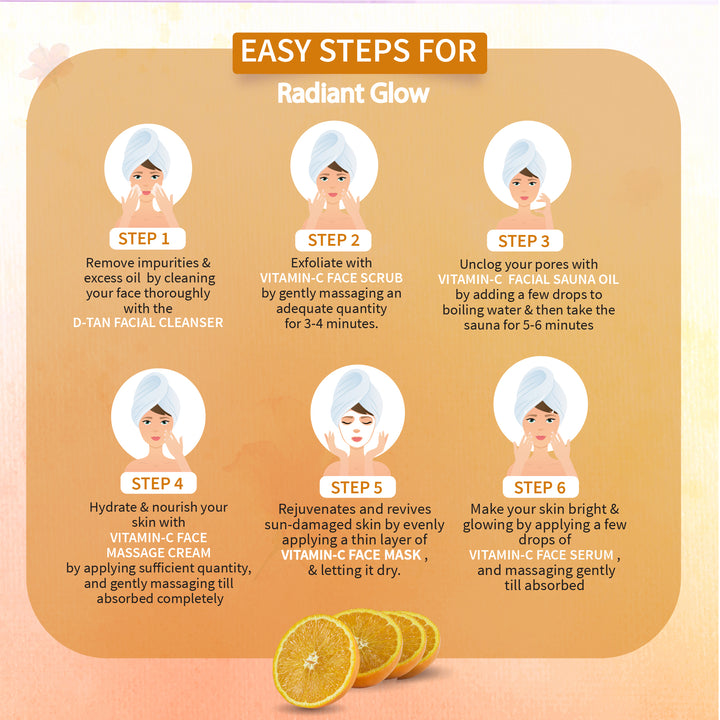 Vitamin C Facial Kit 40g