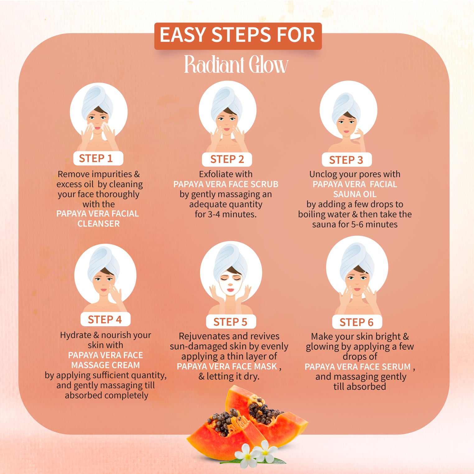 Papaya Vera Facial kit 40g