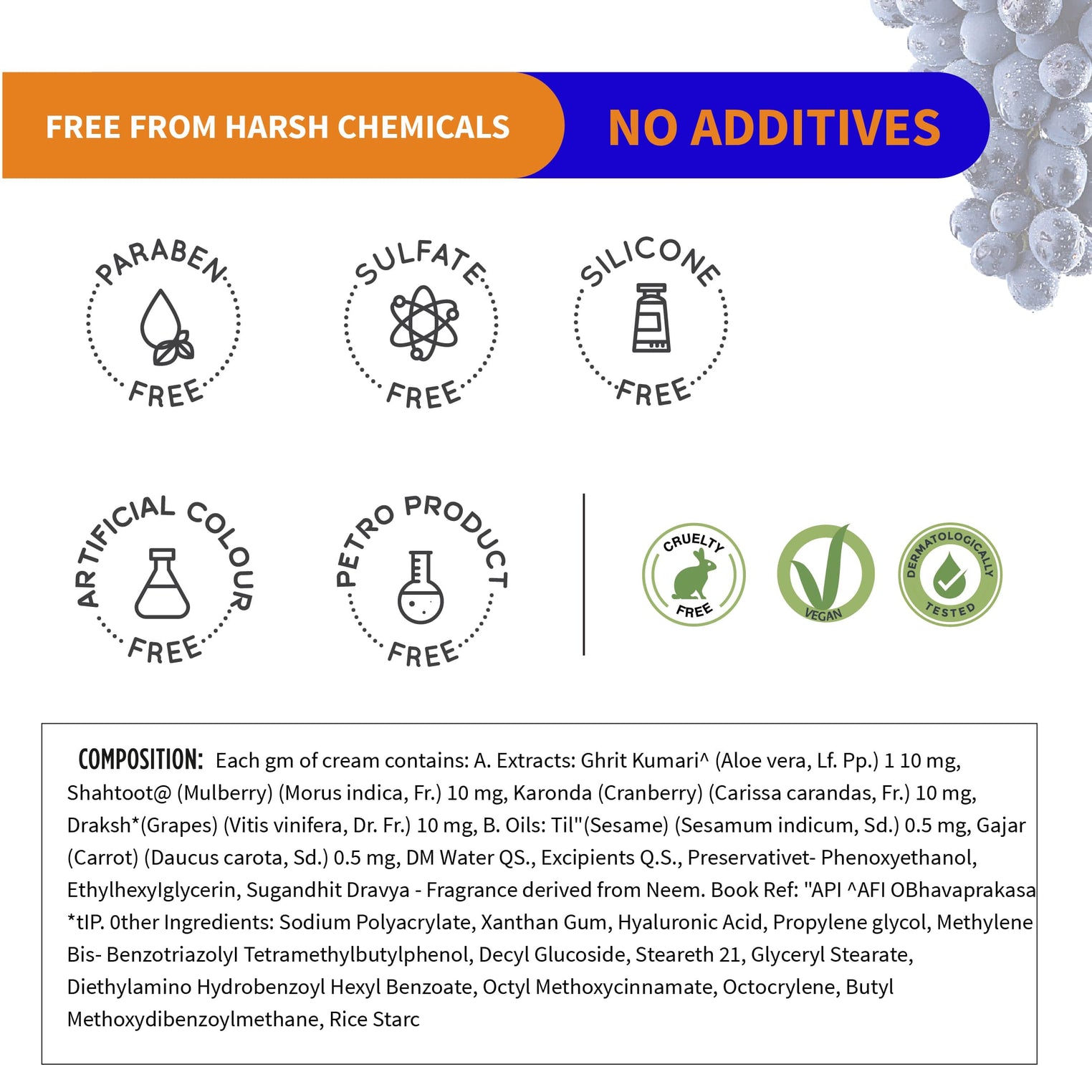 Ayouthveda Sun Turn+ Cream SPF 50 with Hyaluronic Acid for Broad Spectrum UV Protection Net qty.- 60 g