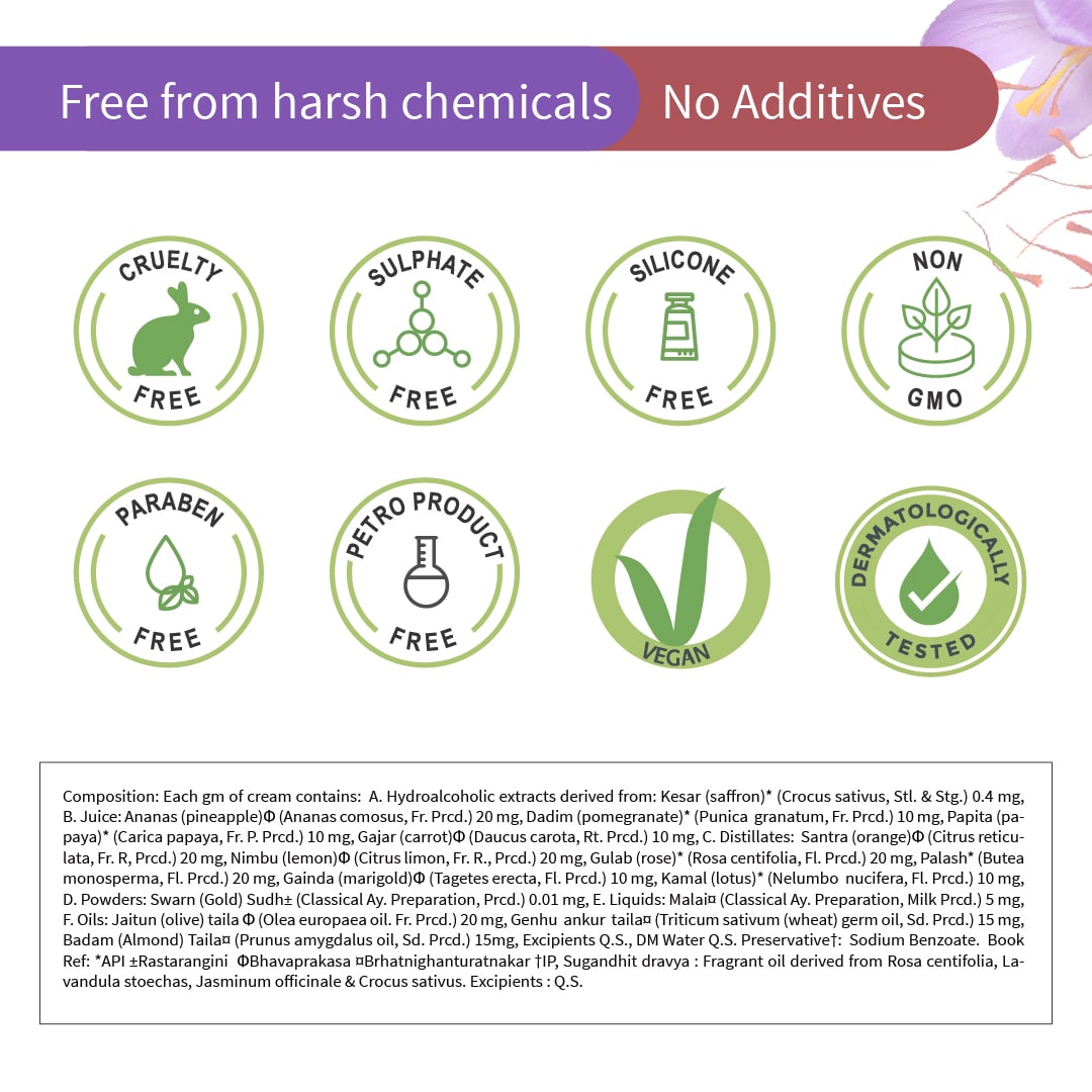 Sparkling Gold Night Cream With 24k Gold & Saffron - Ayouthveda