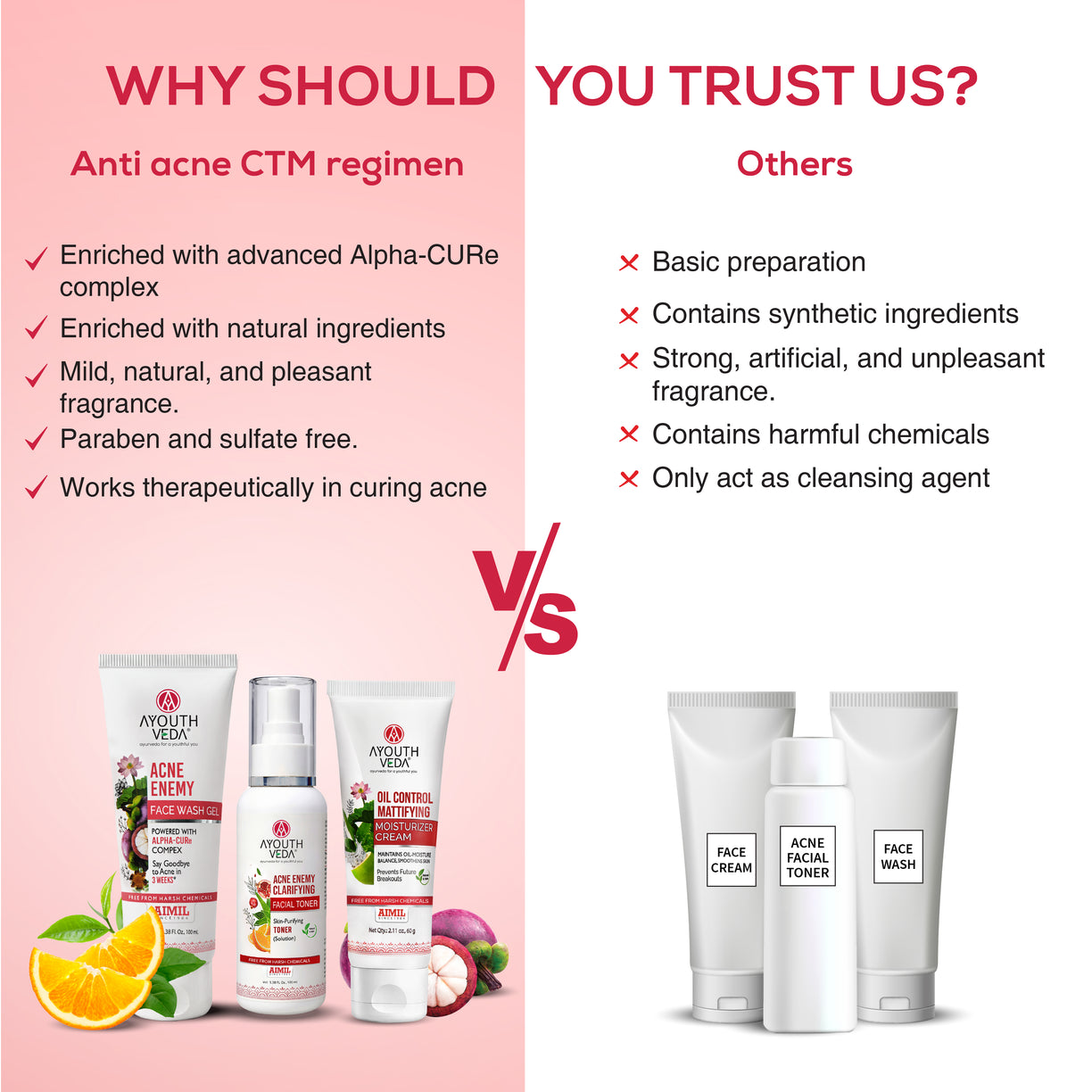 Ayouthveda Anti-Acne CTM Regime | Acne Enemy Face Wash 100 ml + Acne Enemy Clarifying Toner 100 ml + Oil Control Matiffying Moisturizer 60 g | 3-Step Clear Skin Routine for Oily & Acne-Prone Skin